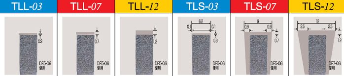 Image result for TLS-12, UHT